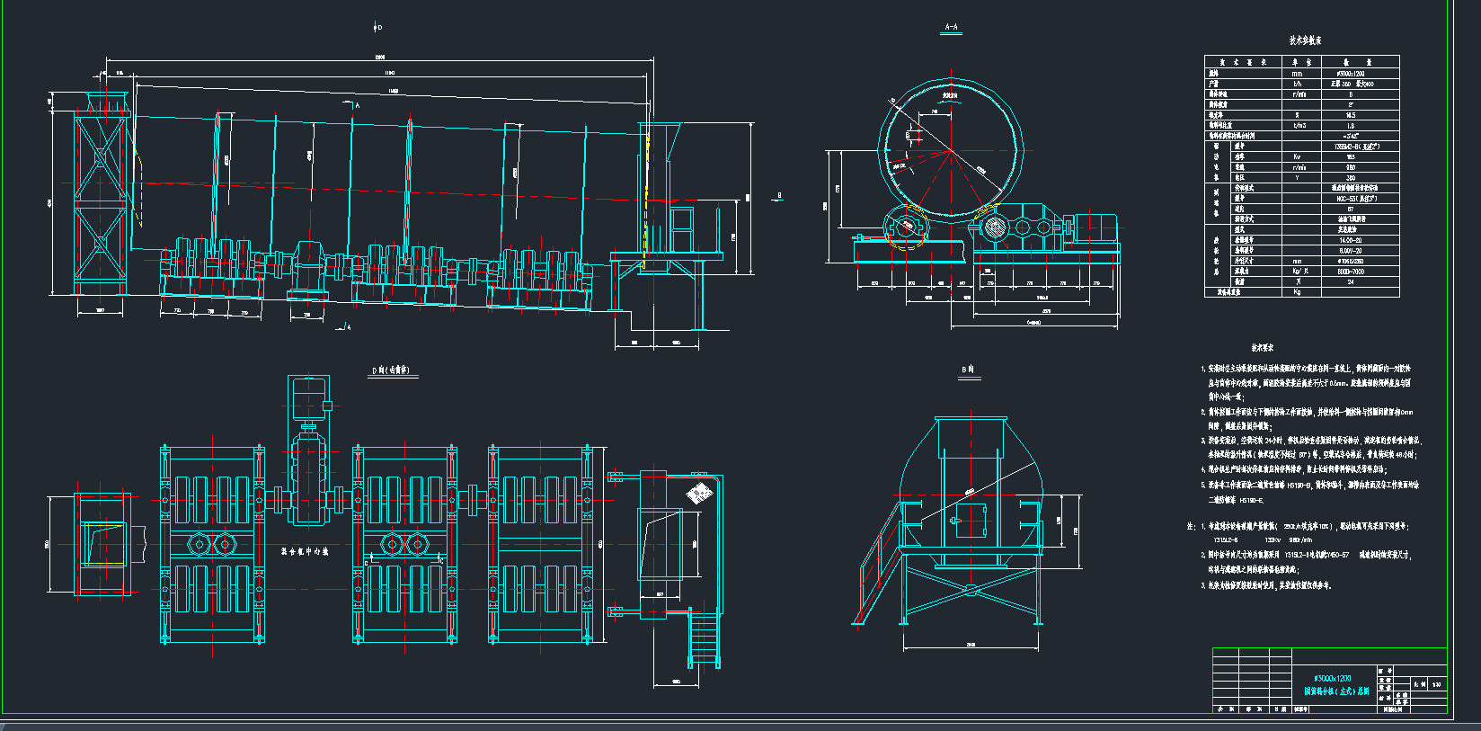 3SpCADD
