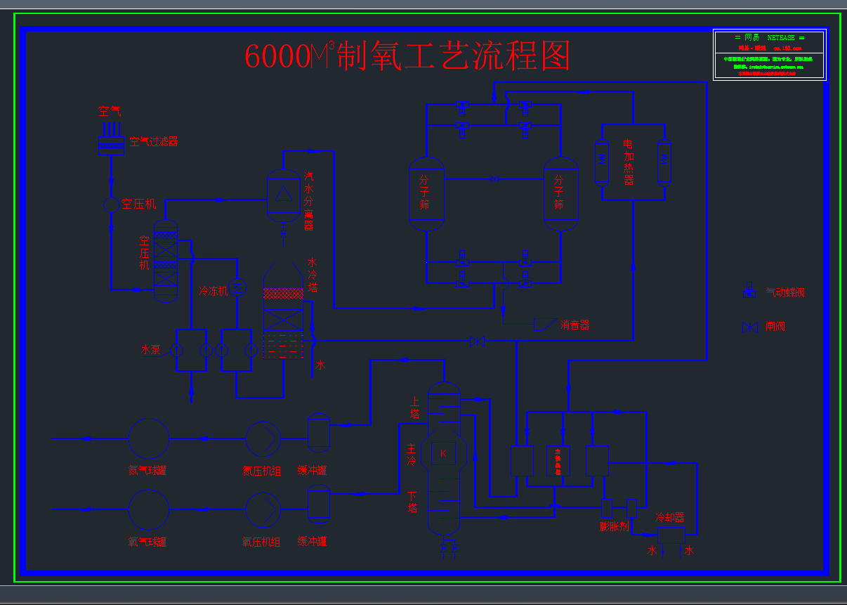 6000ˇ̈DCADD
