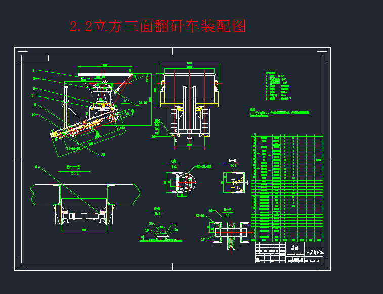 2.2淭܇bDCеO(sh)cadD
