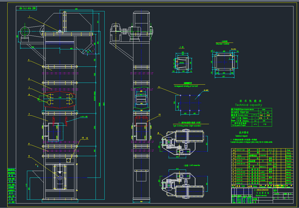 D250X25000ʽC(j)DCADD