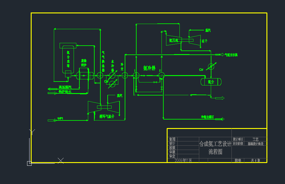 ϳɰˇ̈DcadD