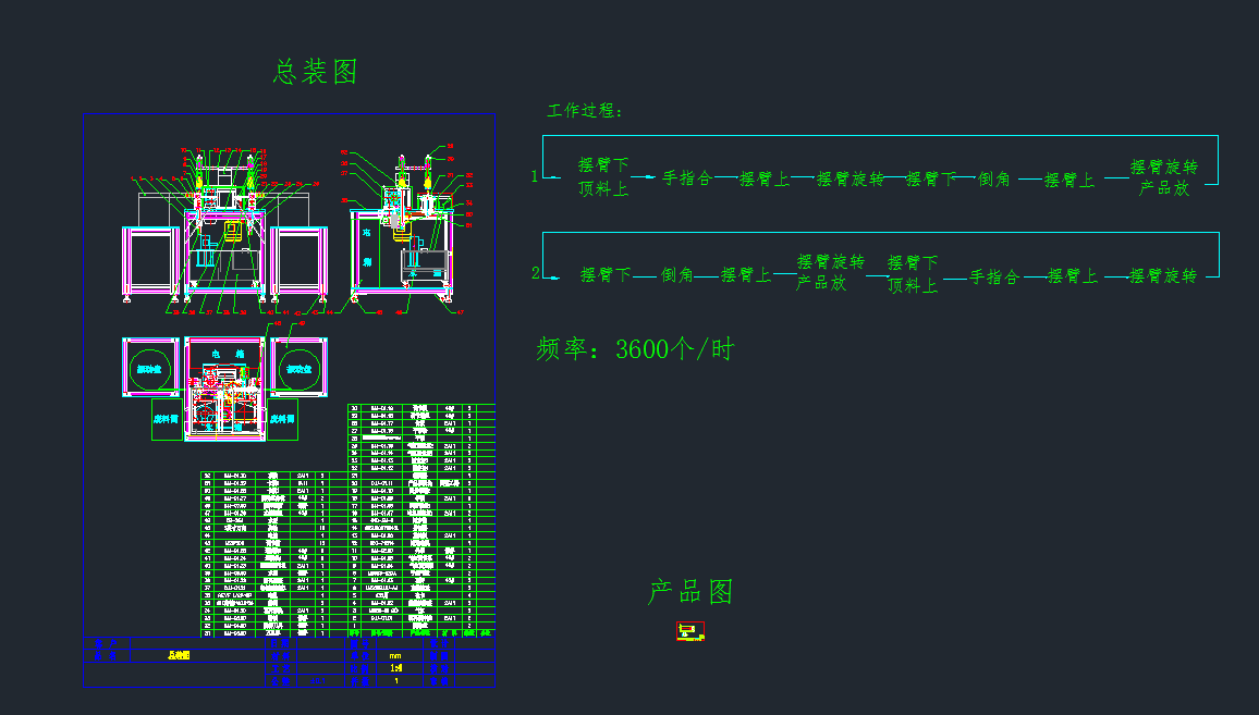 ǙC(j)cadD