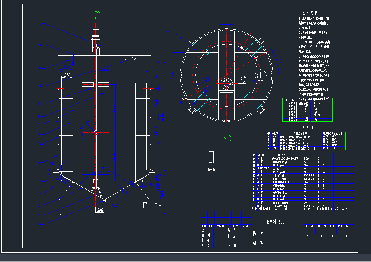 5.ϹCADD