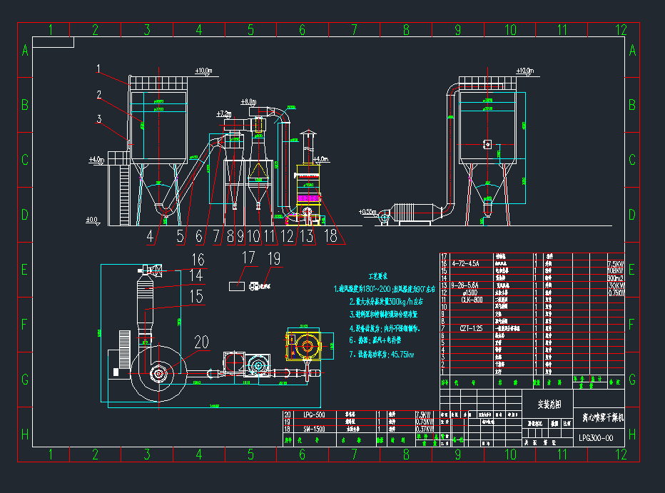 FC(j)LPG300cadD