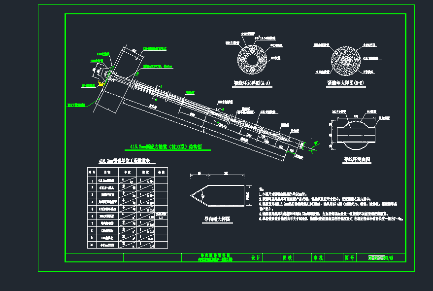 4s15.2A^cadDrcadD