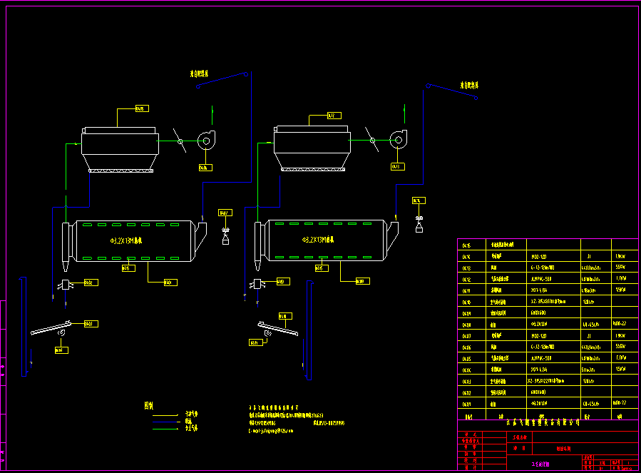 60fĥվˇ̈DcadD
