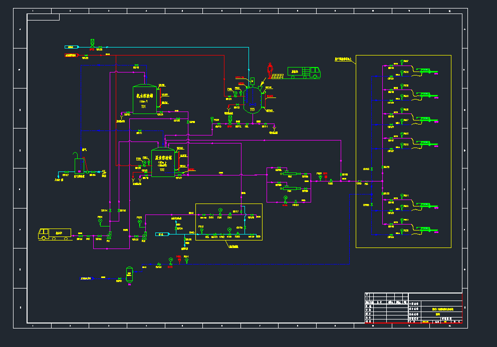 SNCR()ÓϵyˇcadD