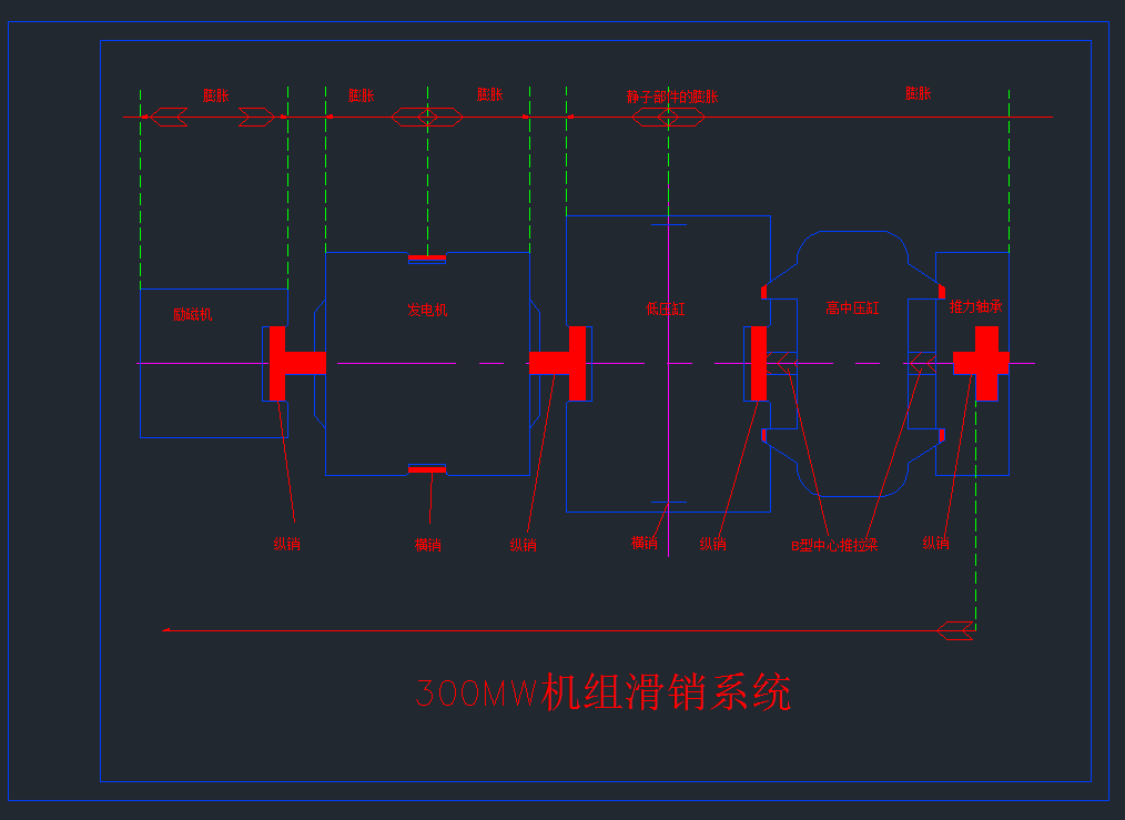 300mwN(xio)ϵy(tng)CADD