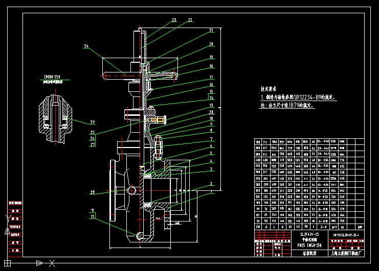 DN50~250SLZF43Y-25 ƽly