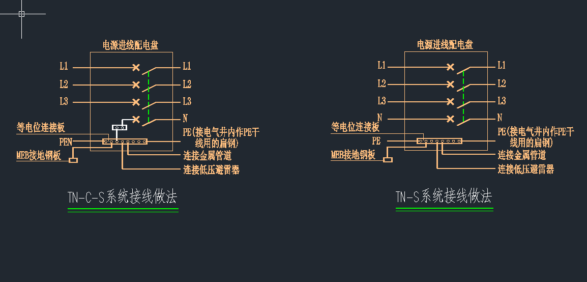 TN-C-Sϵy(tng)cadʩȫO(sh)Ӌ(j)CADD늚O(sh)Ӌ(j)dwgʩD