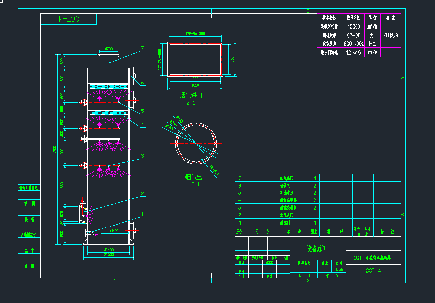 GCT-4ÓcadD