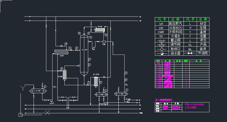״ˮY徫sˇ̈DcadD