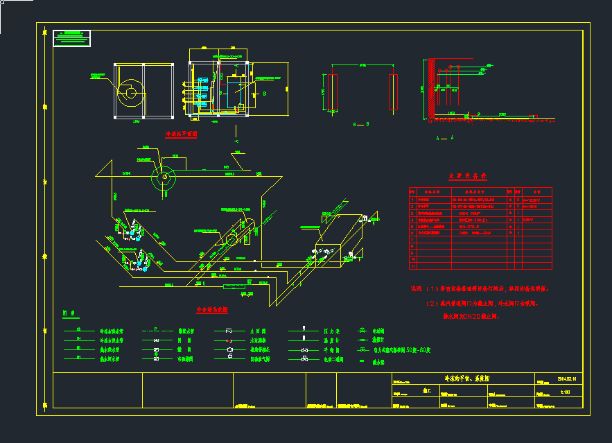 վƽϵy(tng)CADD