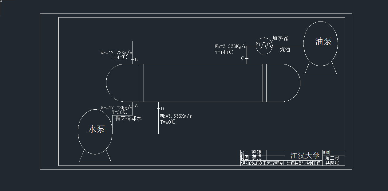 úsˇ̈DcadD