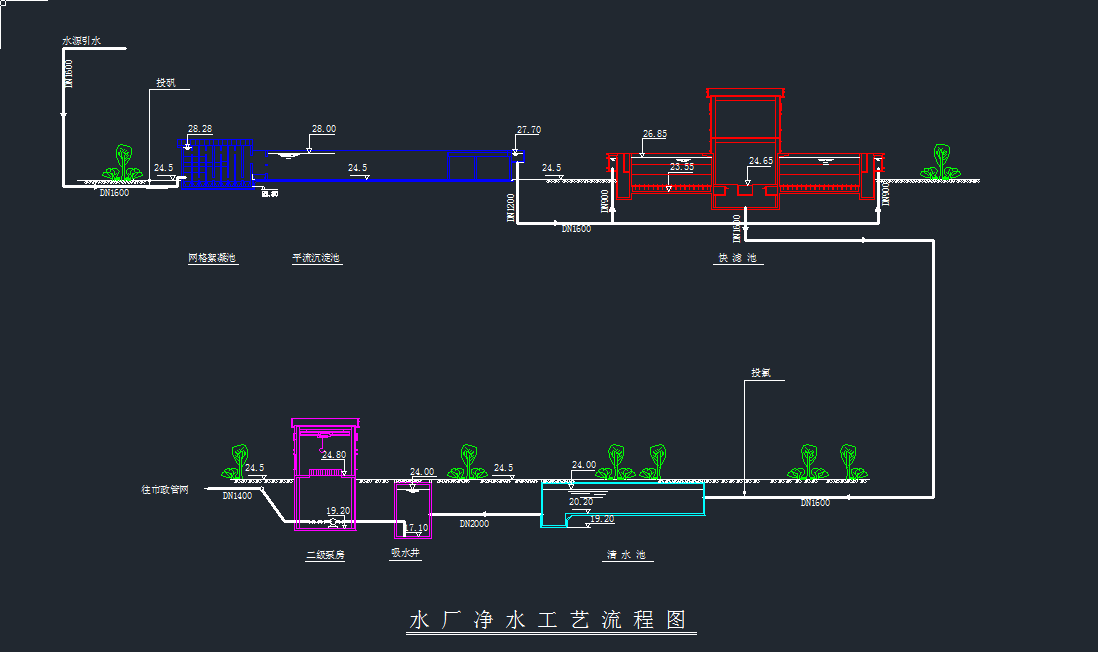 ˮSˮˇcadD