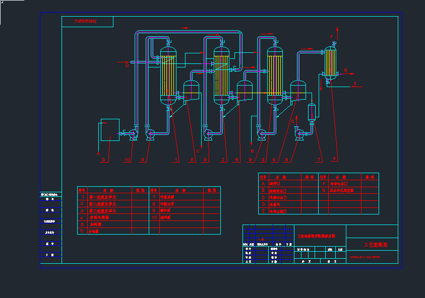 Чl(f)ˇcadDC(j)еO(sh)cadD