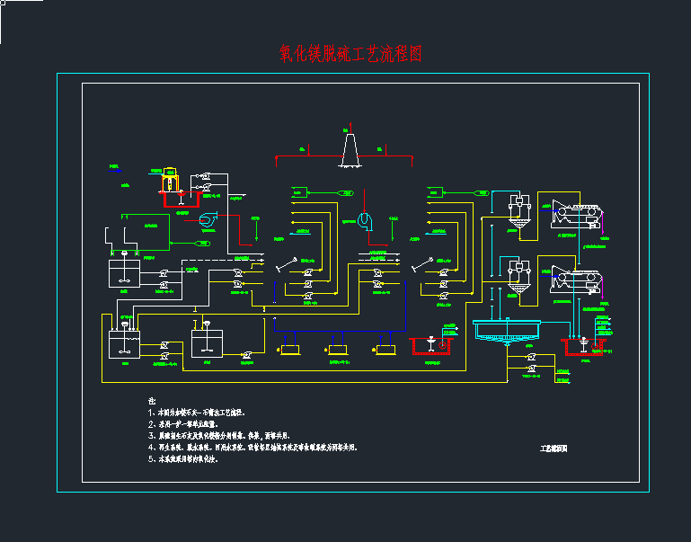 VÓˇcadDCеO(sh)cadD