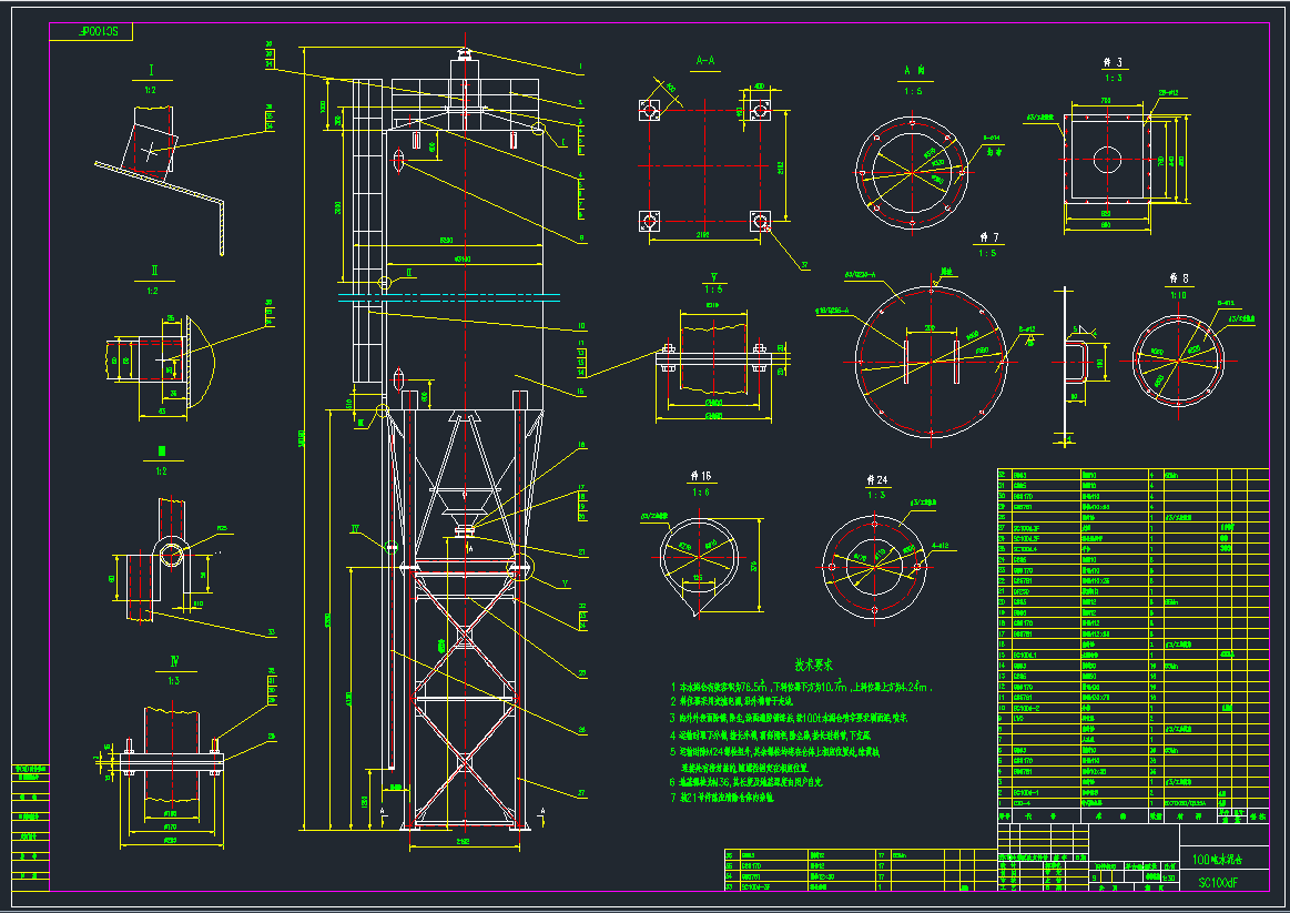 SC100-00-00bD-A0CADD