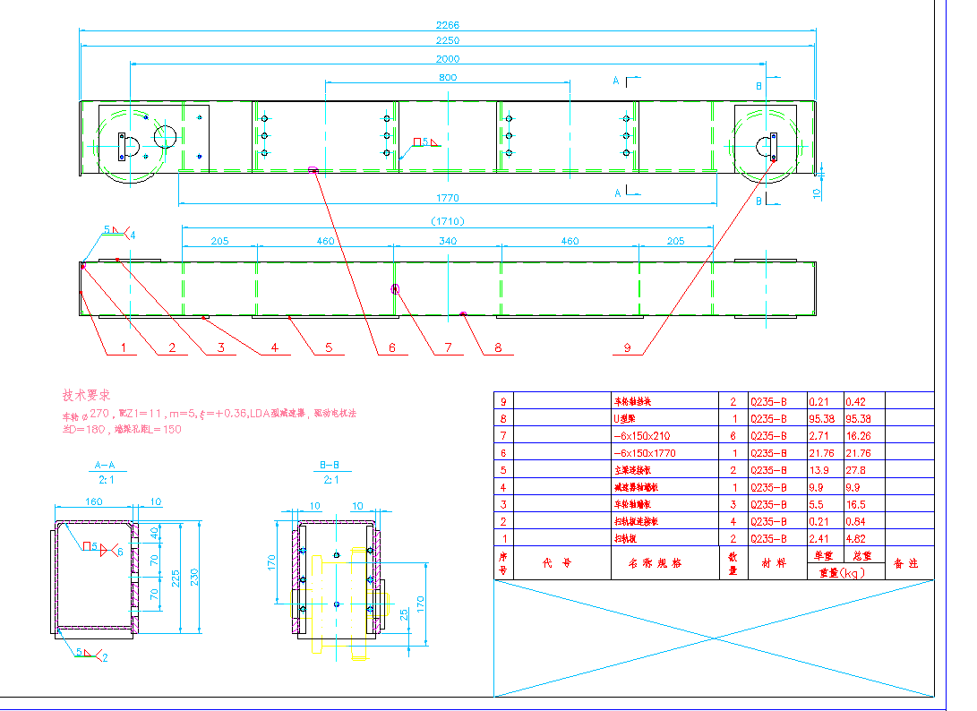 200x2.25mCADD