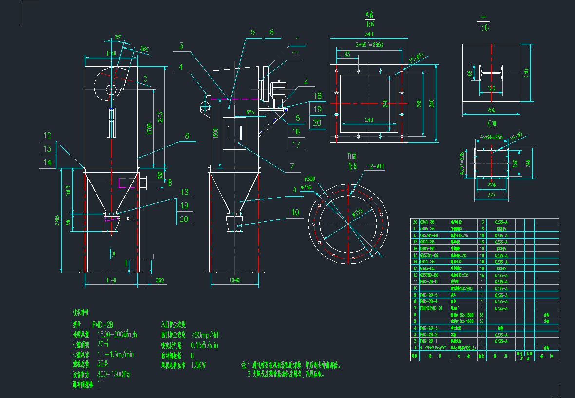 ΙC(j)}_DPMD-2BCADD