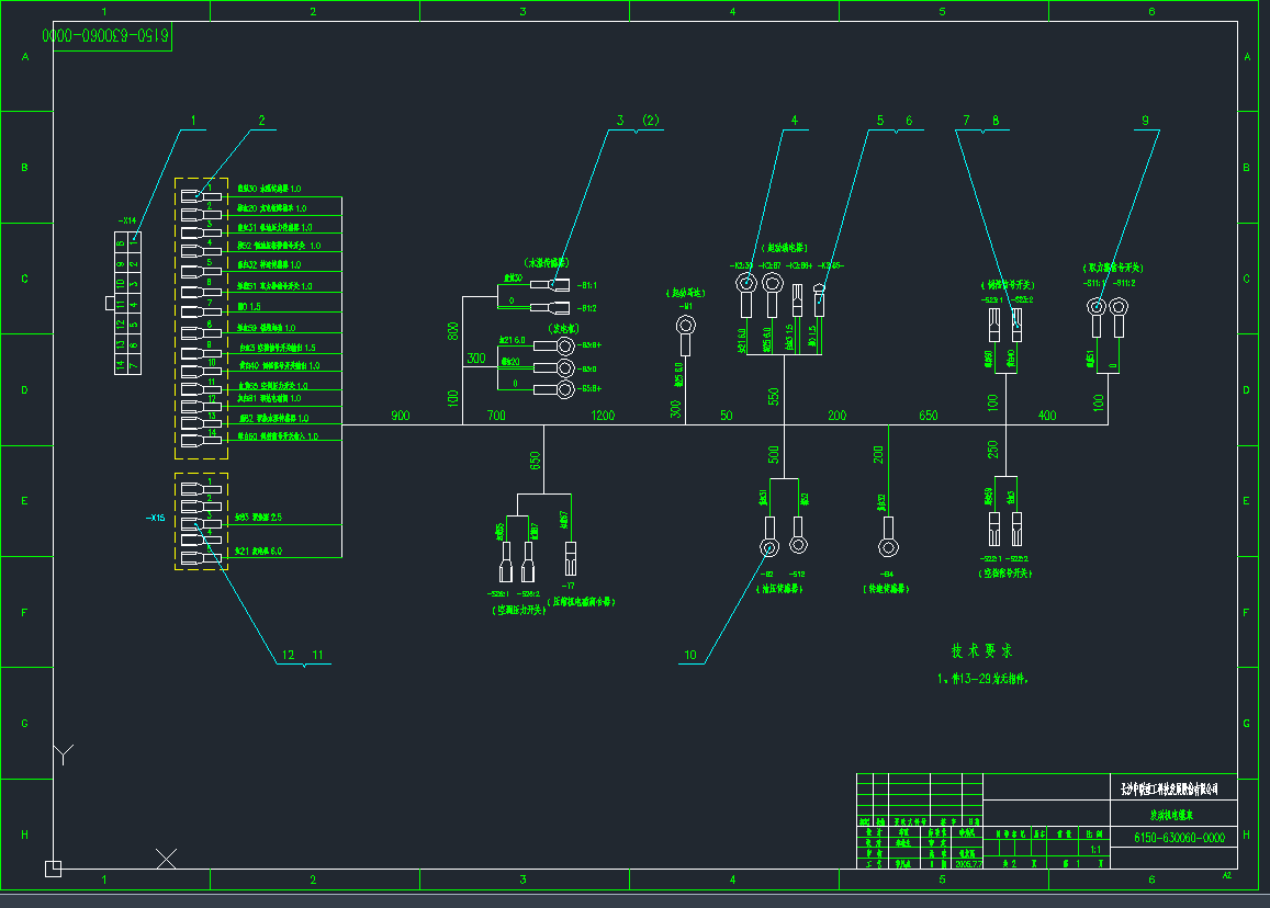 l(f)әC(j)|CADD