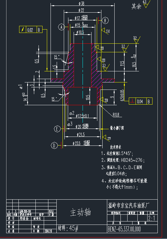 YL(fng)xSCADD