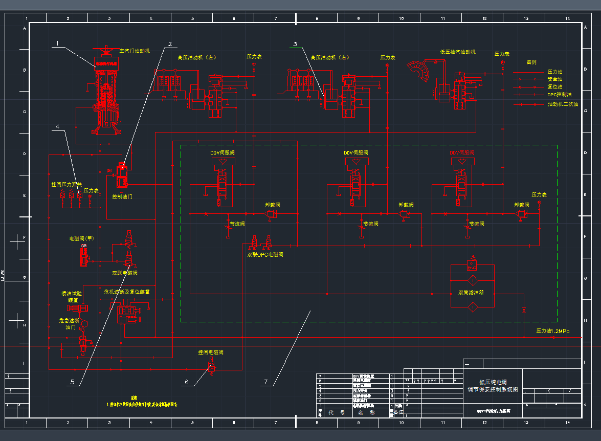 늏S300MWȫԟϵy(tng)DCADD