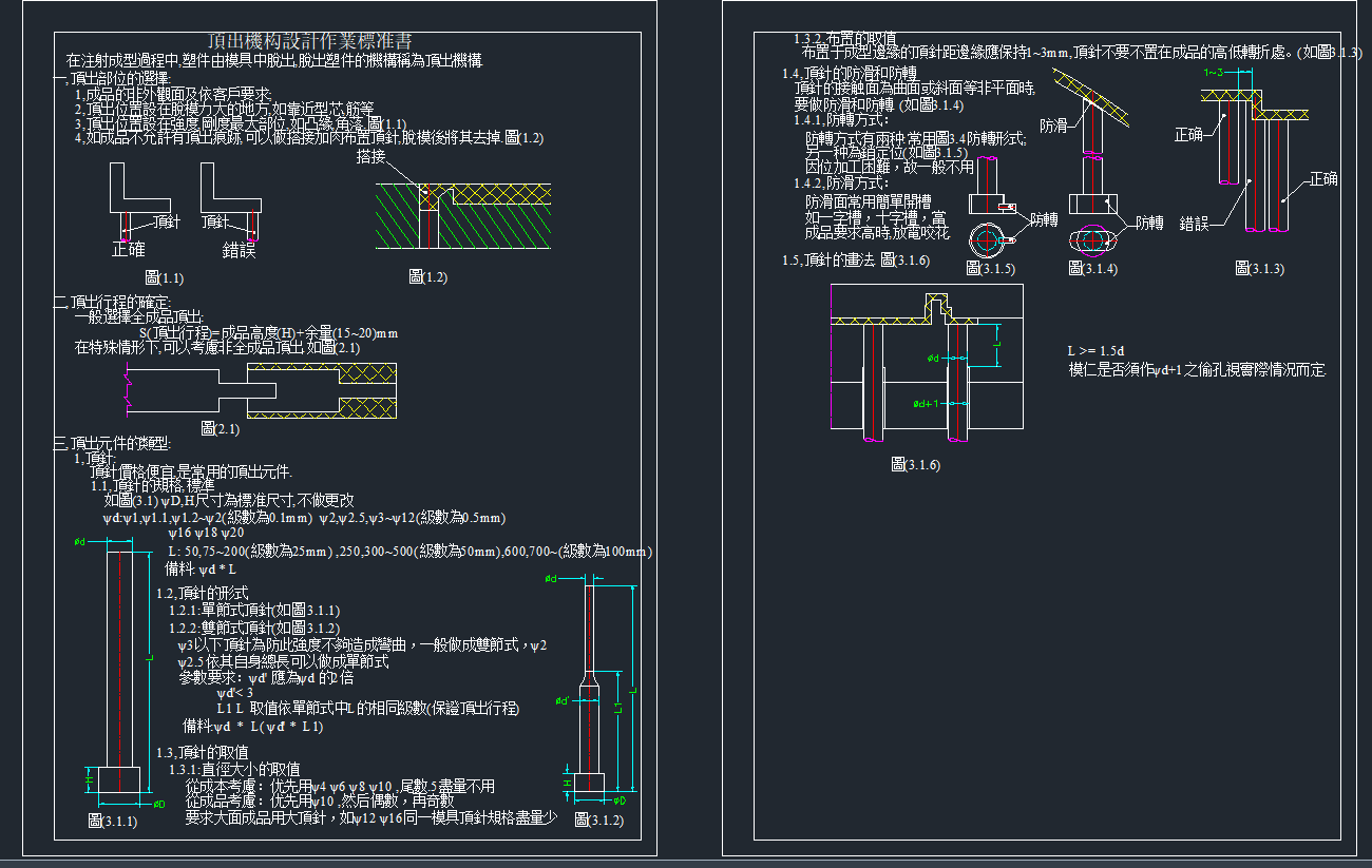 픳C(gu)O(sh)ӋI(y)(bio)(zhn)CADD