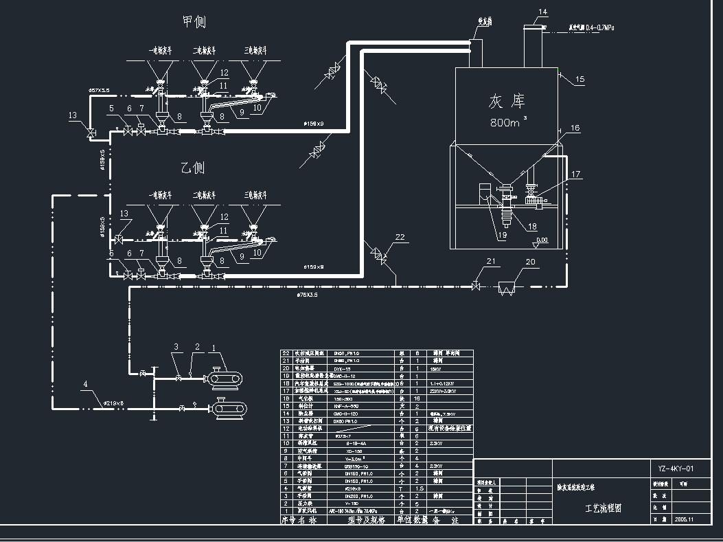ϵy(tng)칤̹ˇ̈DCADD