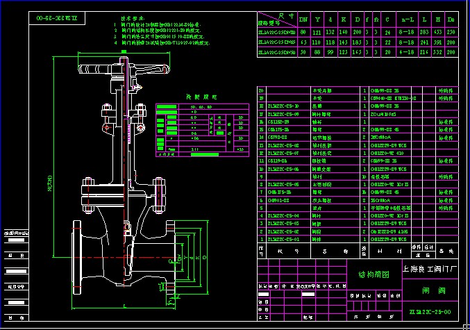 ZL3A22C-25(806550) ly